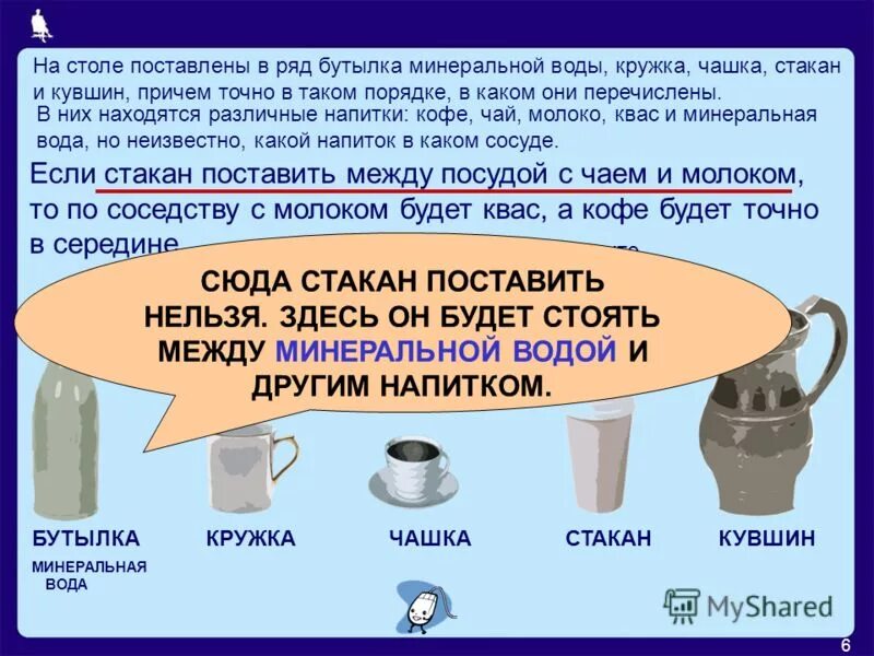 Почему не ставят бутылку на стол. На столе поставлены в ряд бутылка Кружка чашка стакан и кувшин. На столе поставлены в ряд бутылка минеральной воды Кружка чашка. Бутылка минеральной воды Кружка чашка стакан и кувшин. На столе поставлены в ряд бутылка минеральной воды.