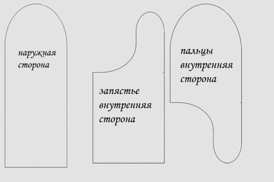 выкройка рабочих рукавиц в натуральную величину: 2 тыс изображений найдено в Янд