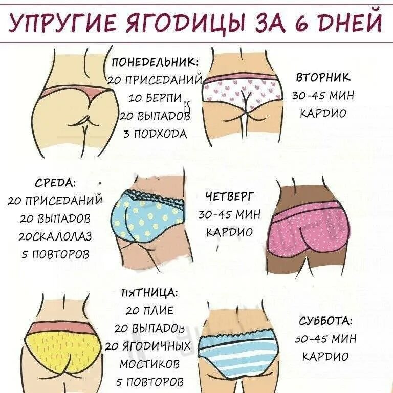Какие размеры можно сжимать