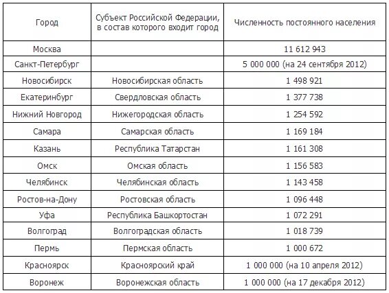 Изображение не требует описания