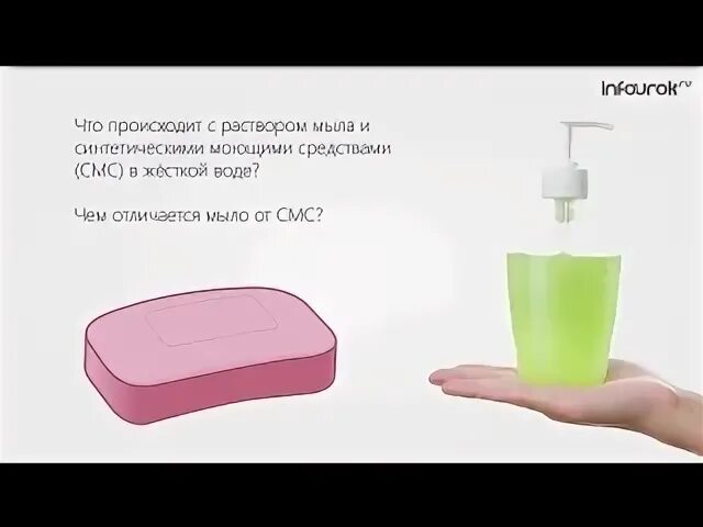 Чем отличается мыло от моющего средства. Мыла и синтетические моющие средства. мыла и смс. недостатки мыла. преимущества мыла.
