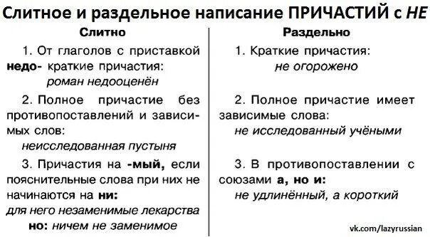 Отличие прилагательных от причастий таблица. Отличие причастий и отглагольных прилагательных. Отглагольные прилагательные. Н и нн в суффиксах причастий и отглагольных прилагательных. Как отличить причастие от прилагательного примеры.