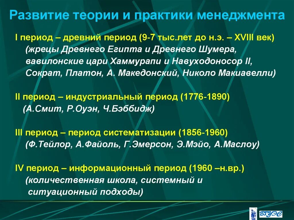 Развитие теории и практики менеджмента. История развития теории и практики менеджмента. Основные этапы развития теории и практики управления.. Этапы развития практики менеджмента.