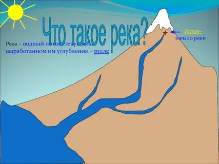 Водный поток текущий в русле
