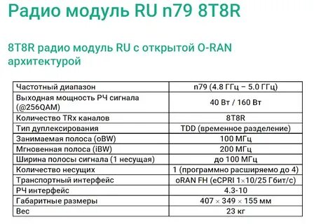 5 g характеристика