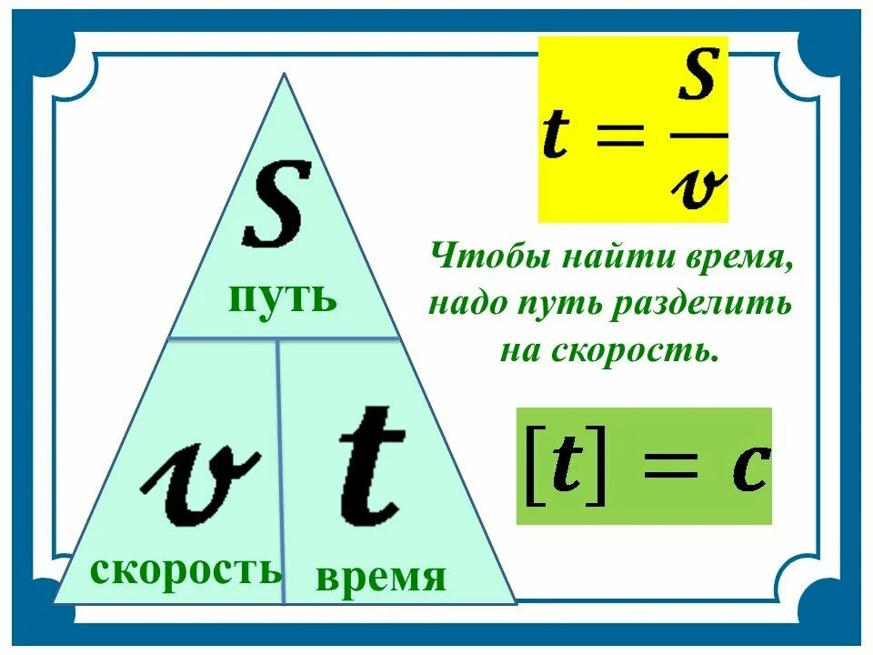 Как обозначается скорость в математике 4 класс. Формула нахождения скорости в физике. чтобы найти скорость. скорость время расстояние. формула скорости 4 класс.