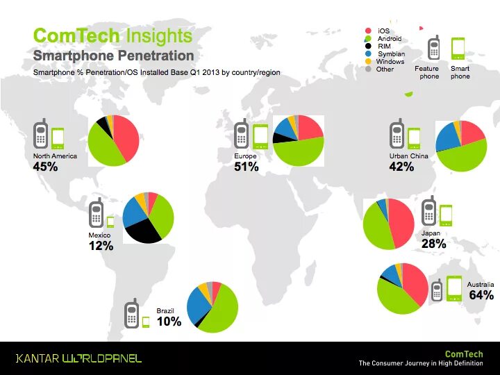 Карта использования смартфонов. Распространенность ios и android. Область нажатия на мобильных. Экран смартфона зоны. Интернет в разных странах.