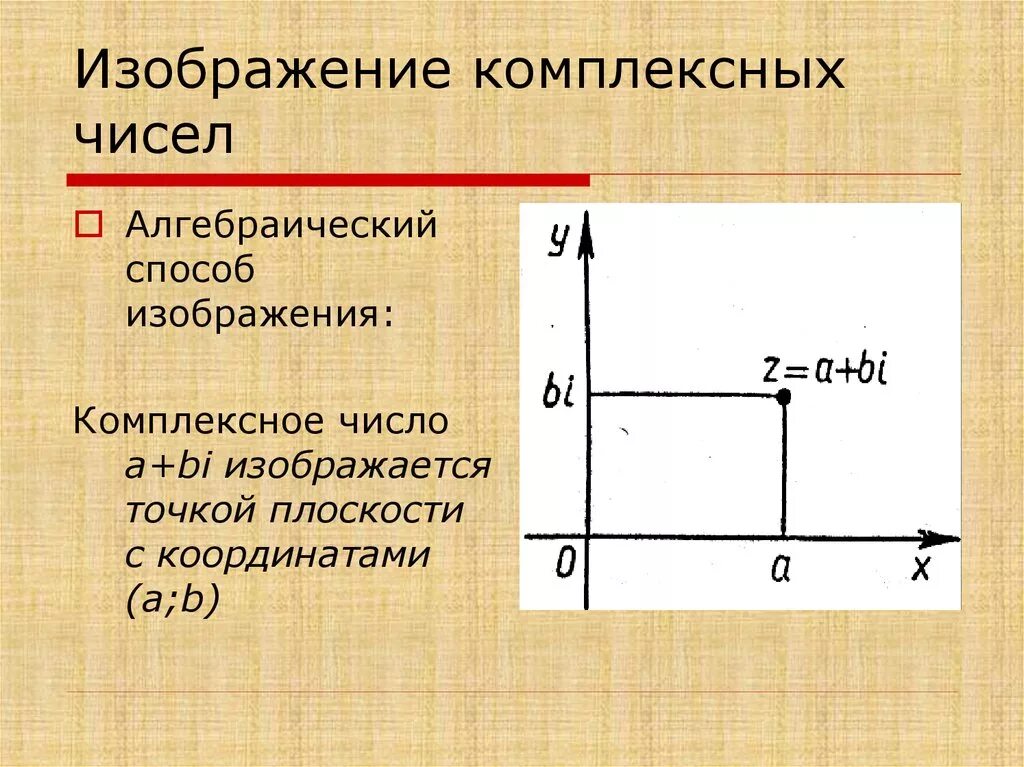 Изобразите числа геометрически. Изображение комплексных чисел на плоскости. Изображение комплексных чисел на комплексной плоскости. Изобразить комплексное число на плоскости. Изобрать число на комплексной плоскости.