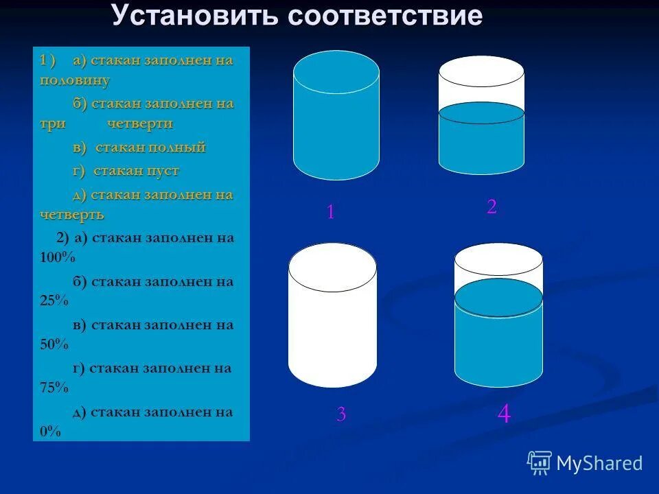 3 стакана это сколько столовых ложек