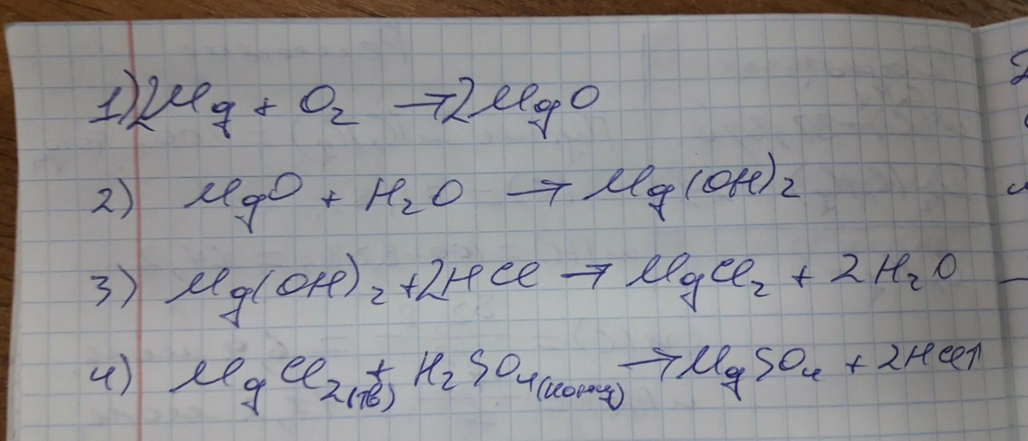 Mg mgo mgcl2. Цепочка превращений mg mgo mg oh 2 mgso4. цеплчка превращения mg mgomgcl2. цепочка mg mgo mgcl2 mg oh 2. mg=mgo=mg=mgcl2 цепочка превращений.