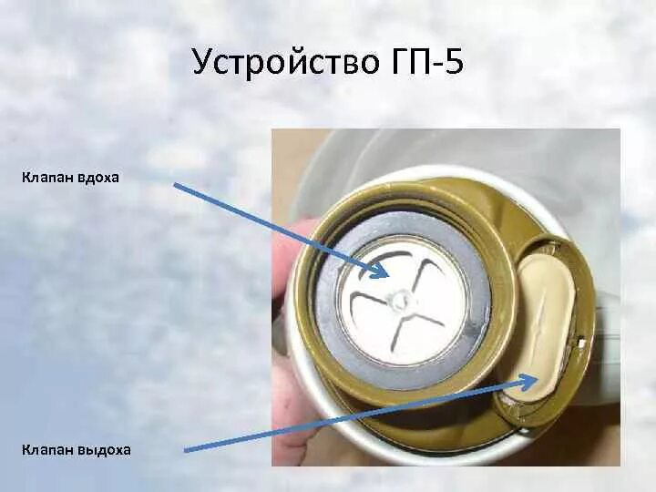 Клапан противогаза гп 5. Клапан выдоха противогаза. Клапан выдоха противогаза. Клапан вдоха противогаз. Клапанная коробка противогаза гп-5.