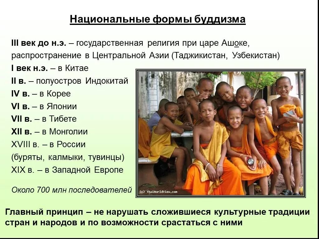 Формы буддизма. Национальные формы буддизма. национальные религии буддизм. основные формы буддизма. буддизм в форме махаяны.