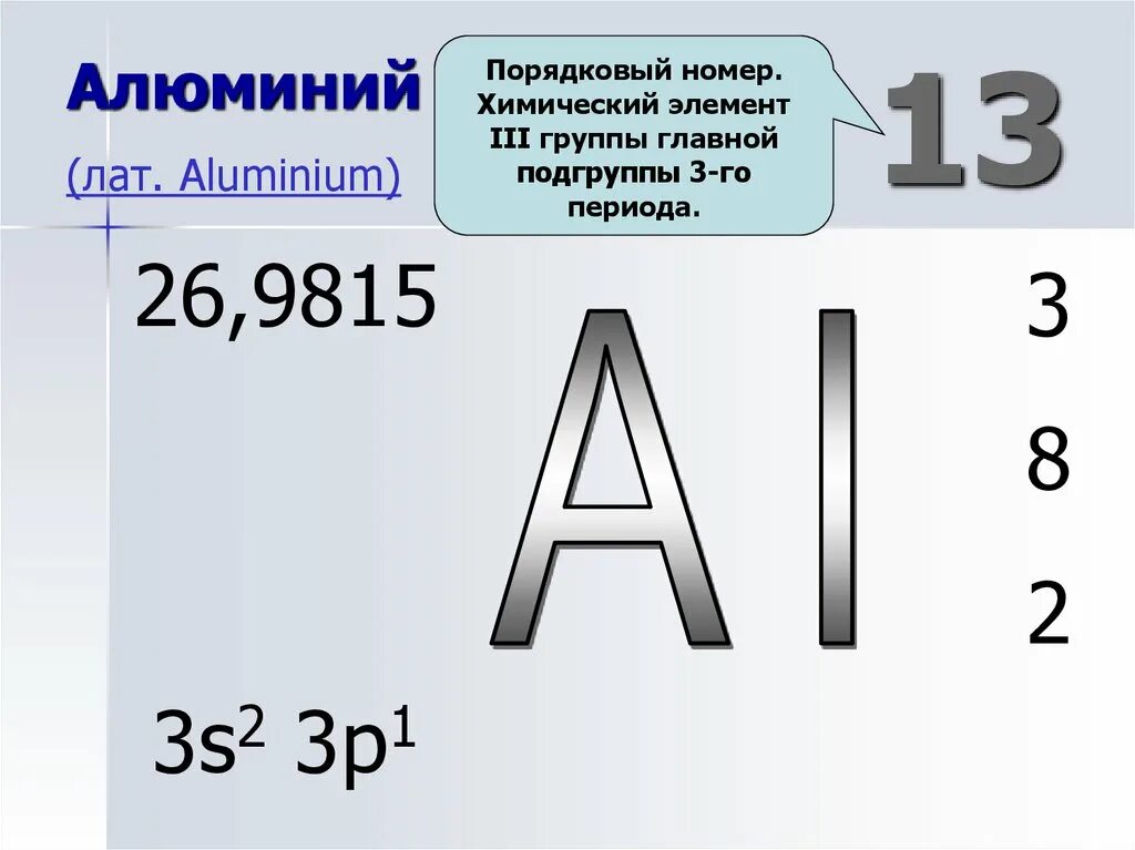 План химического элемента алюминия. Алюминий элемент. Алюминий 13 элемент. Алюминий химический элемент. Алюминий изображение.