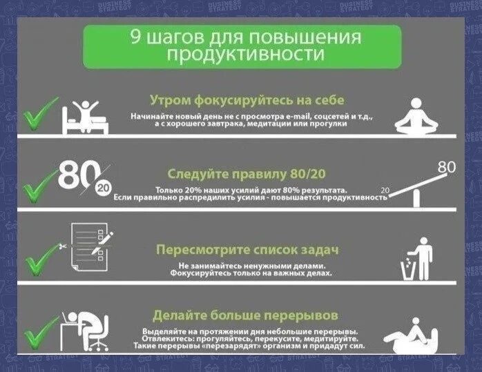 Советы для повышения продуктивности. Продуктивность дня советы. Задания для повышения продуктивности. Навыки для продуктивной работы. Качество 10 шагов