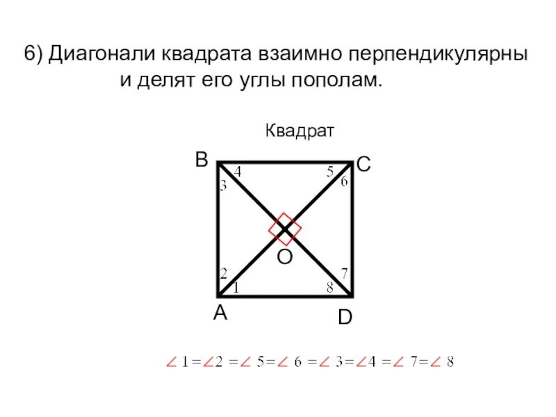 Диагонали квадрата перпендикулярны. Диагонали квадрата взаимно перпендикулярны. Диагональ квадрата. Диагонали квадрата перепендиеку. Квадрат пояснение