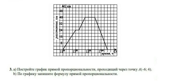 Сор 2 6 класс математика 4 четверть. Сор второй по математике 6 класс 4 четверть. Сор 3 по математике 4 класс 4 четверть. Сор 3 по математике 6 класс 3 четверть. Сор математика 4 класс 1 четверть