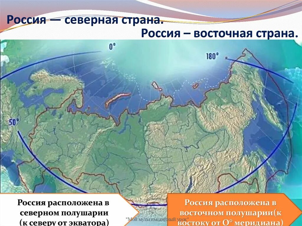 Протяженность территории России. Россия расположена в Северном полушарии. Географическое положение России. Северное положение страны.