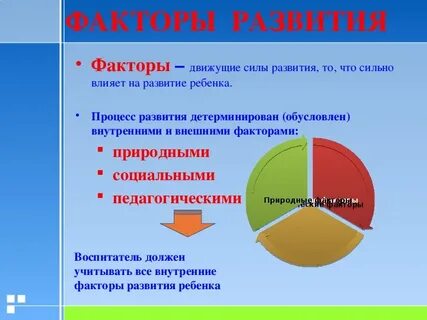 Какие факторы влияют на развитие речи