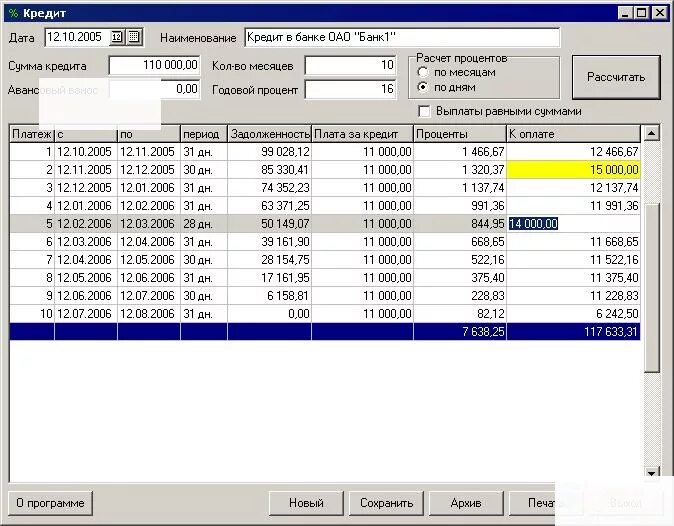 Credit date