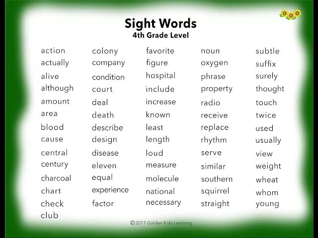 4 learn new words. Sight Words for Grade 3. Список Sight Words в английском. Sight Word four. Word list Print.