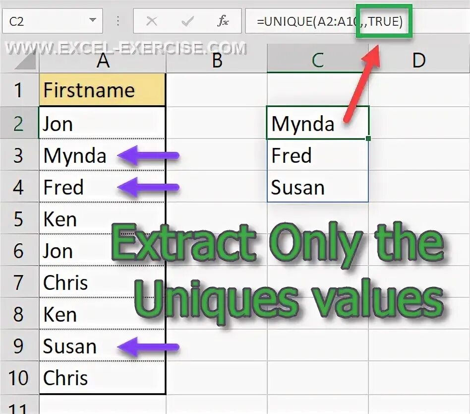 Only values