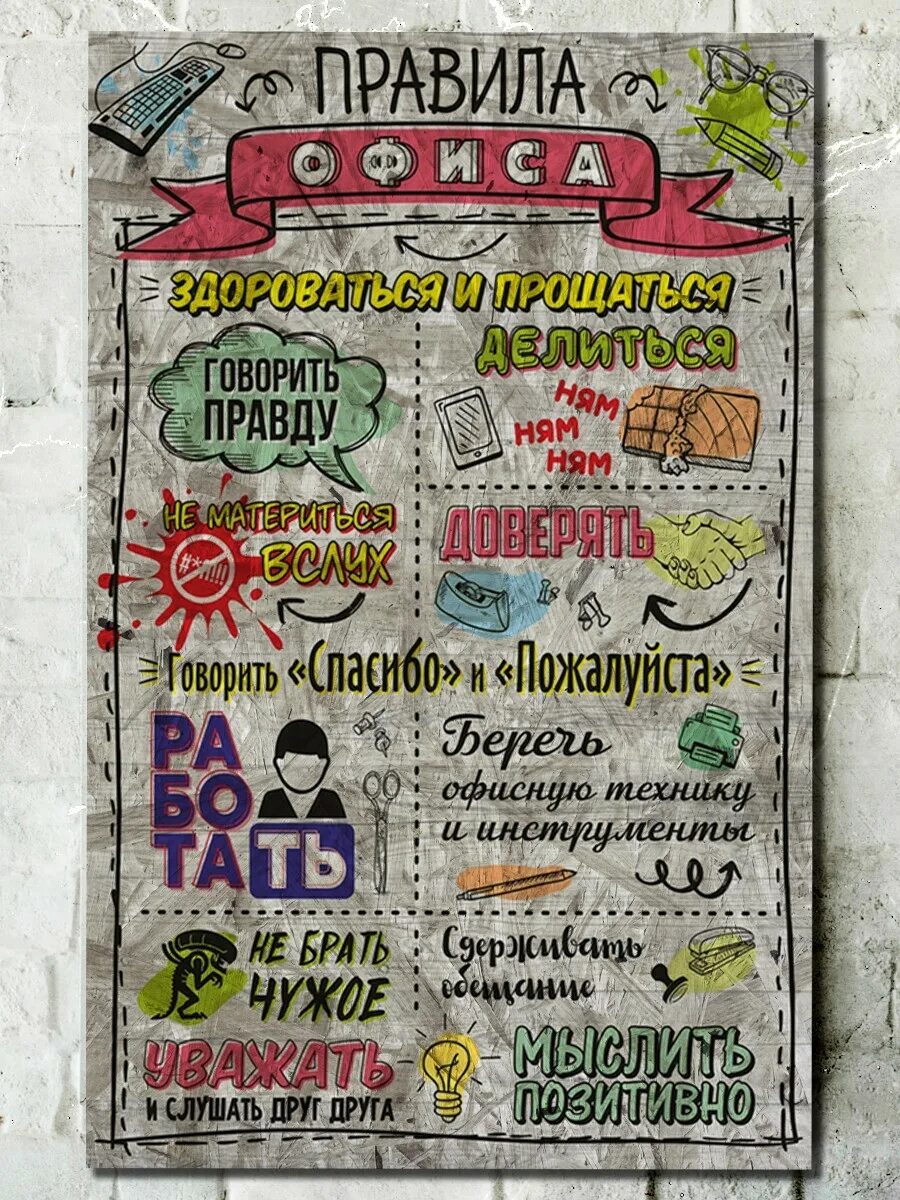 Правила офисной работы. Постер &quot; правила офиса&quot;. постеры в офис. плакаты в офис. плакат правила офиса.
