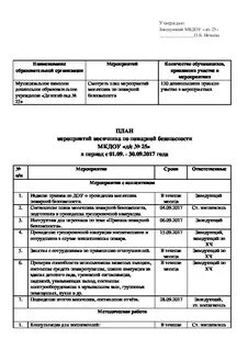 План мероприятий безопасность