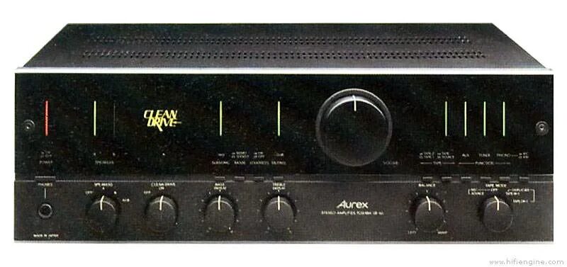 Toshiba aurex sb-66. Sb 66. Toshiba sb-66. Усилитель aurex. Усилитель aurex.