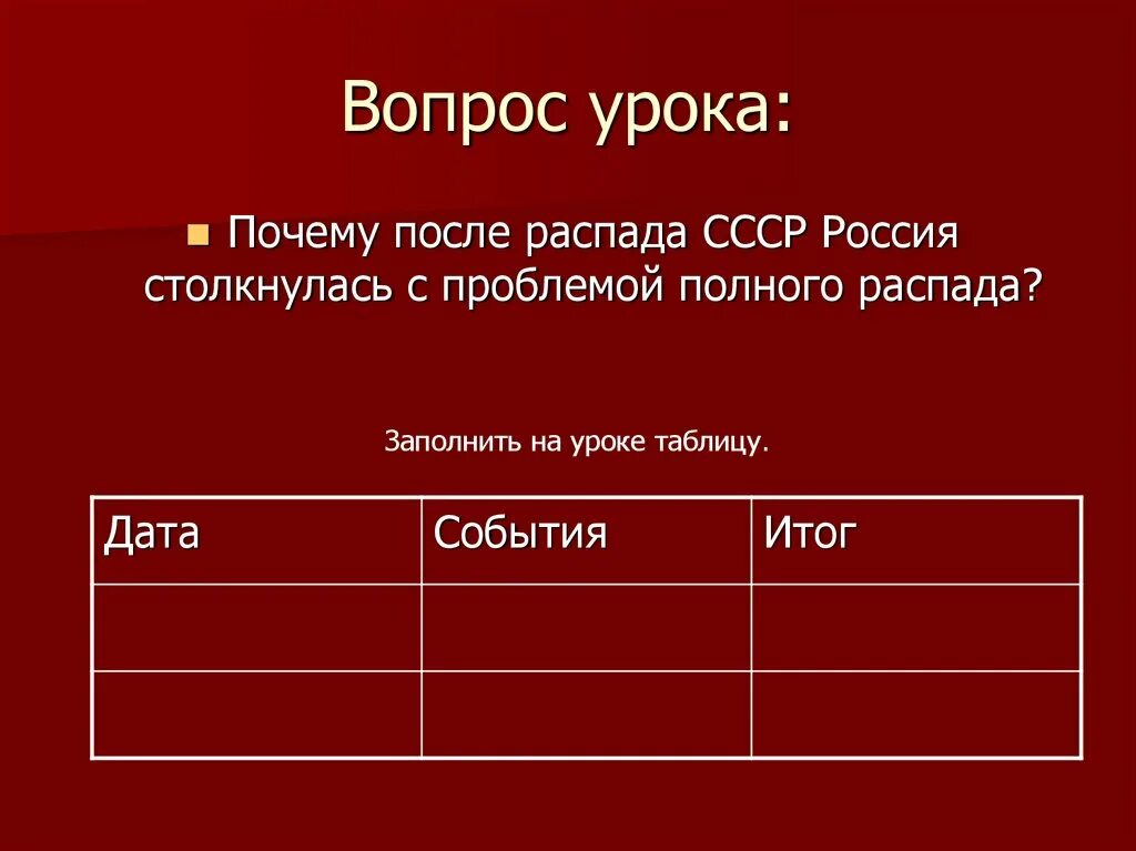 Изменения произошедшие после распада ссср. Распад СССР таблица Дата события. Распад СССР таблица. События после распада СССР. СССР после распада.