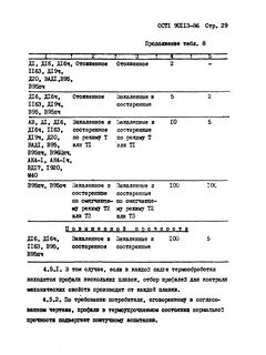 Ост 90113 86 профиль