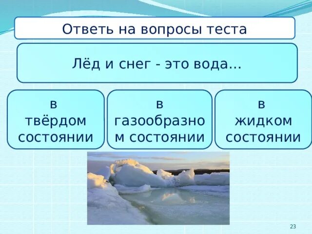 Лед снег состояние воды. Лед и снег вода в твердом состоянии. Снег это вода в каком состоянии. Снег это твердое состояние воды. Лёд и снег это вода в каком состоянии.