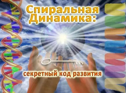 Тест спирали