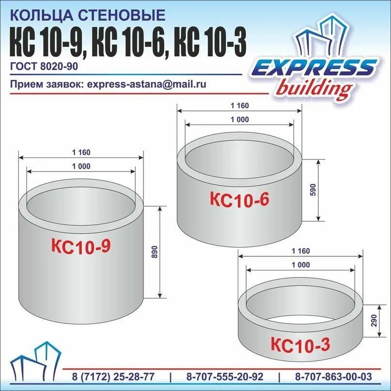 Кольцо ЖБИ КС 10.6. Кольцо колодца КС 10-6. ЖБИ кольца КС 10-9 Размеры. Кольца ЖБИ КС 10-9.