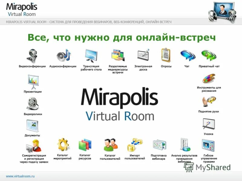 Мираполис конференция. Мираполис татнефть. Мираполис virtual room. Мираполис. Mirapolis virtual.