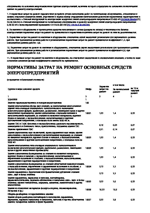 Норматив расхода ресурсов в натуральном выражении. Норматив расхода ресурсов в натуральном выражении