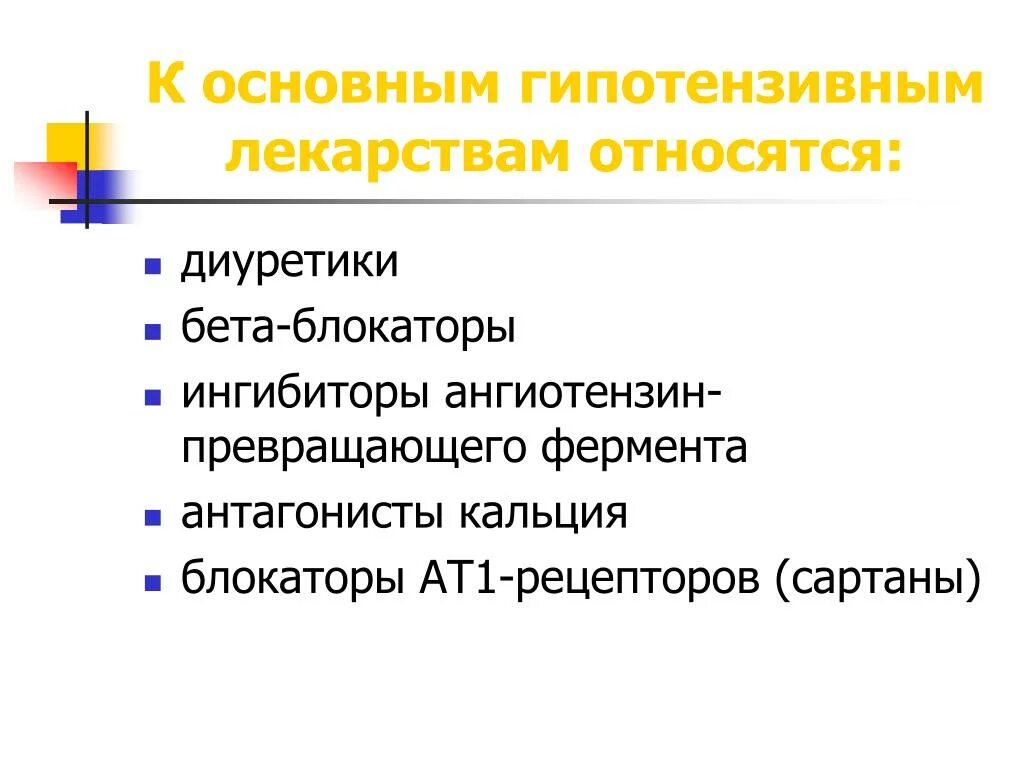 К списку а относятся лекарственные. Гипотензивные препараты. К гипотензивным препаратам относятся. Сартан+бета-блокатор. Сартаны и бета блокаторы.