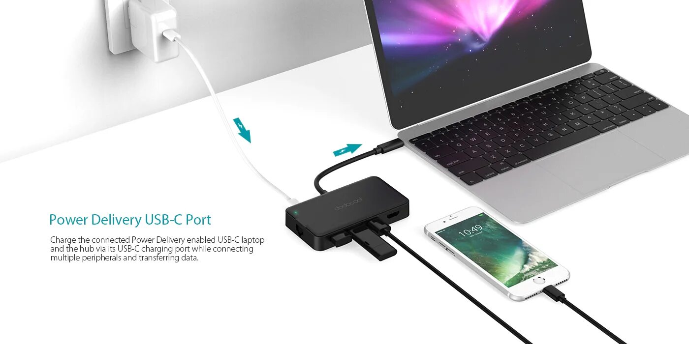 Usb c power delivery. USB-C Power delivery 3.0. USB Power delivery USB- Type c. USB Power delivery (PD). USB Power delivery порт.