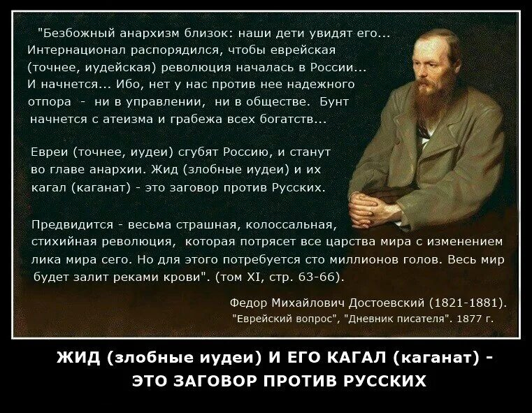 Почему евреев не любят во всем мире. Достоевский о евреях и России.