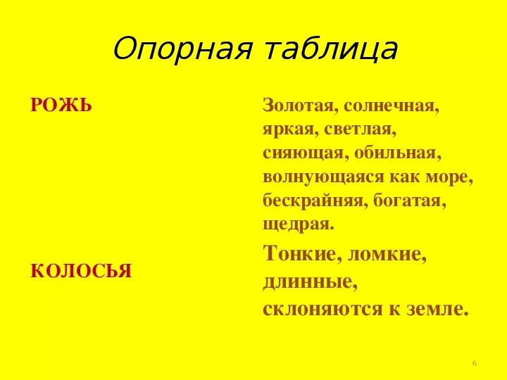 Рожь русский язык сочинение