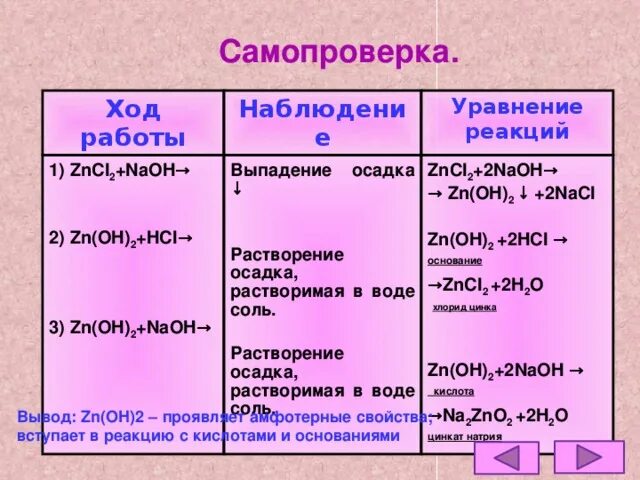 Zncl2 naoh zn oh. Zncl2 осадок. ZN+HCL наблюдение. Реакция HCL+ZN(Oh)2. ZN Oh 2 реакции.