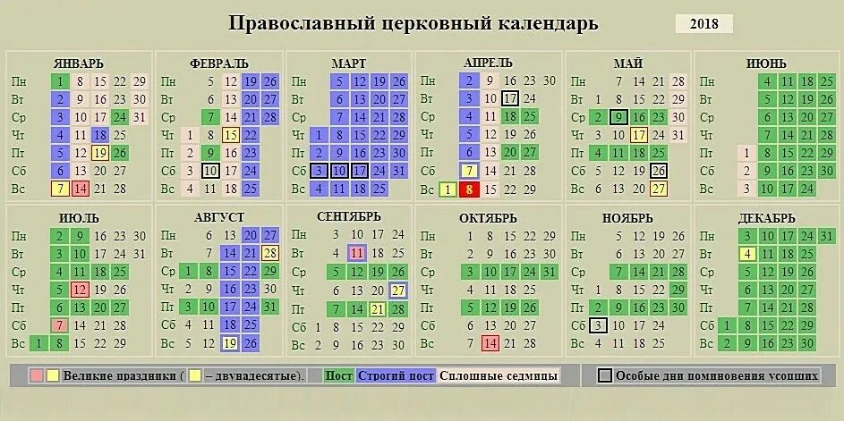 Православный год 2021. Церковный календарь. Православный церковный календарь. Православный календарь постов. Церковные праздники в году.