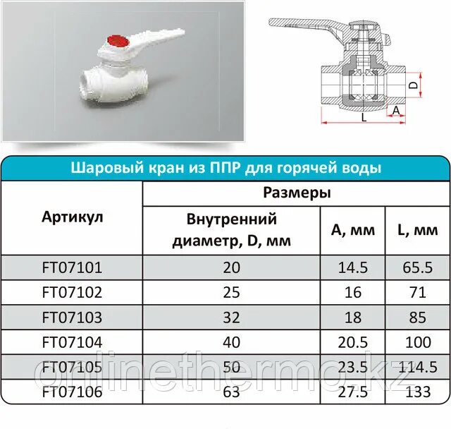 Кран шаровый 75