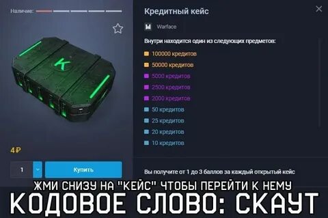 Кредитный кейс