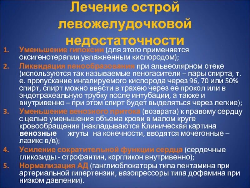Пеногаситель при отеке легких