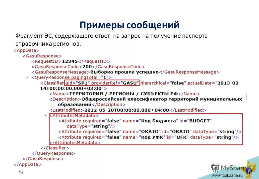 Таблица транслита и числовых значений букв латиницы. Имена с кодом 22. Нумерология по имени таблица. Имена с кодом 22. Женские имена с цифрами.