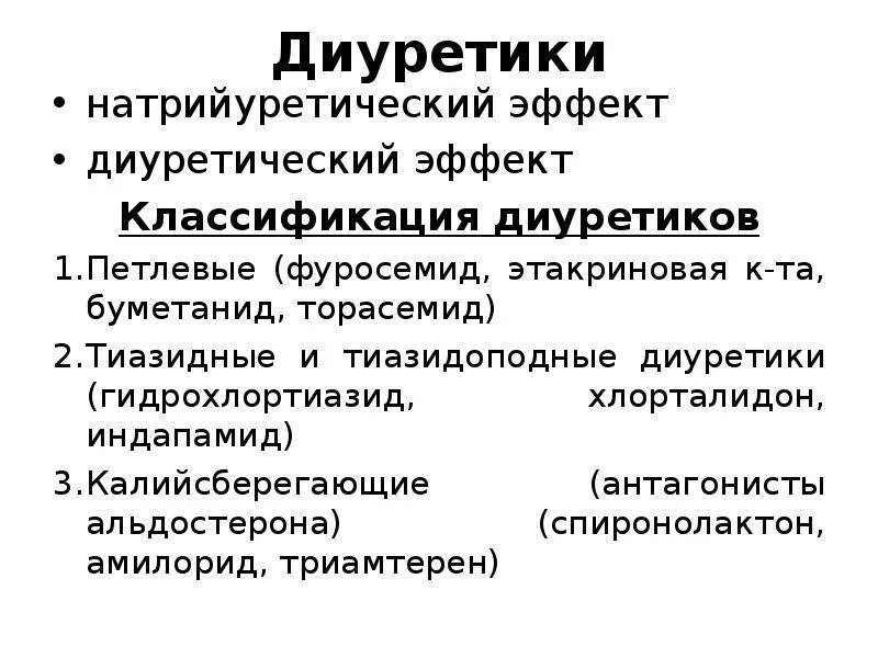 Диуретическое средство