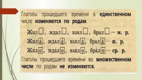 Изменения глаголов по родам 3 класс