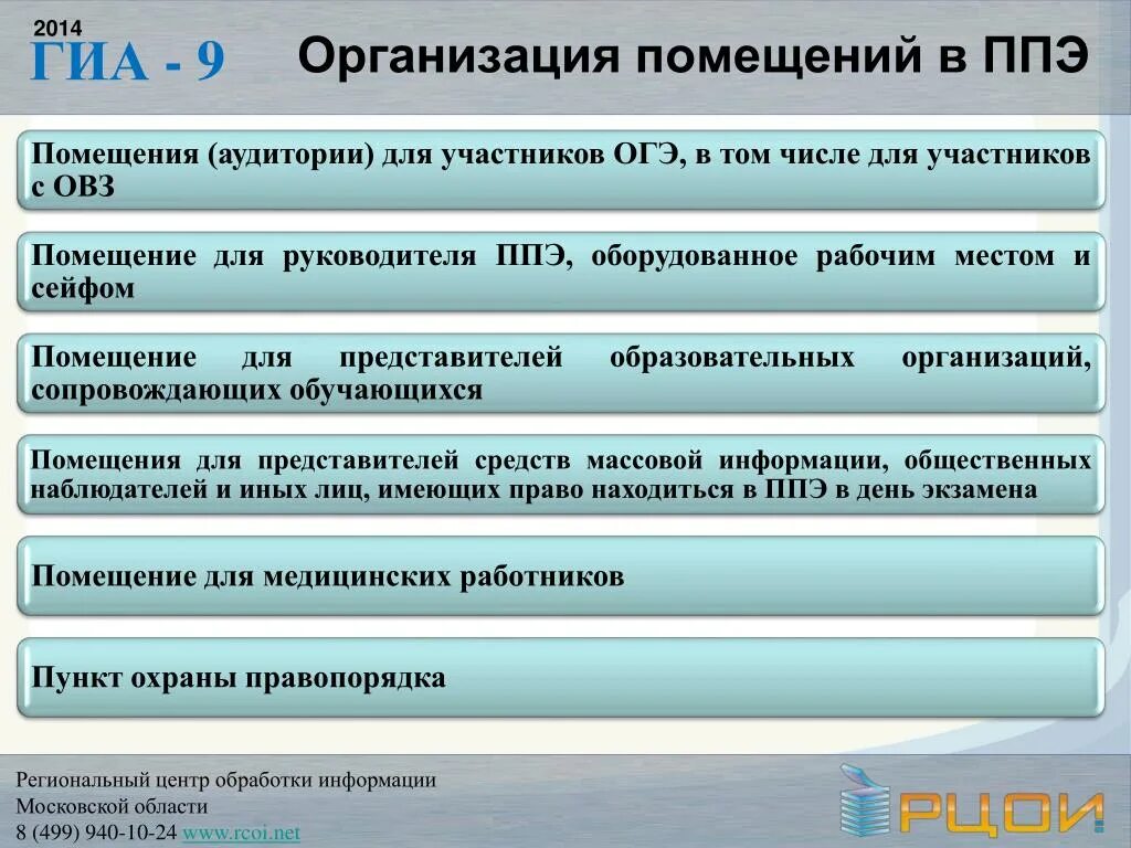 Тренинг для экспертов огэ. Помещения ППЭ. Организация государственной итоговой аттестации. Организация помещений в ППЭ. Организация помещения для руководителя ППЭ.