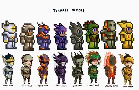 Terraria Memes, Terraria Tips, Minecraft, Hack Online, Anime Characters, Fi...