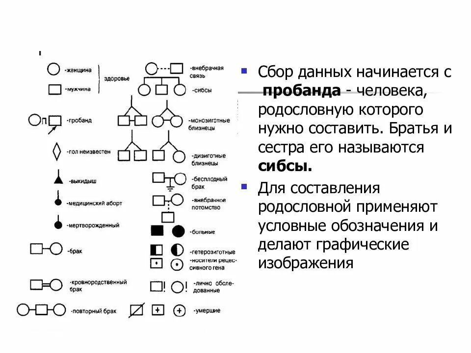 Пробанд страдает ночной слепотой. Составление родословной с пробанда. Братья и сестры бробанды. Генотип пробанда. Сестра пробанда.